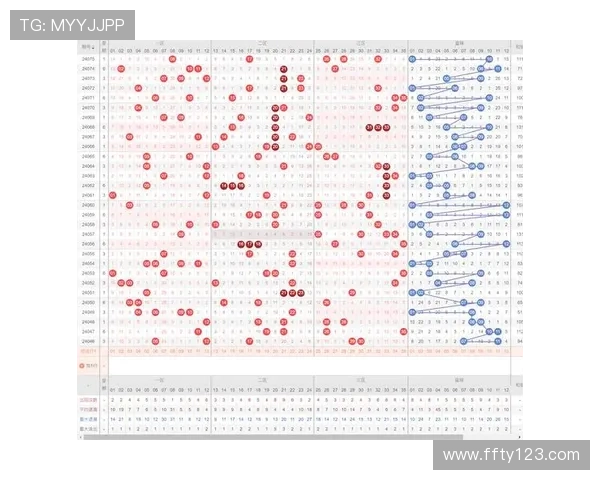 大乐透开奖号码全连线走势图深度解析