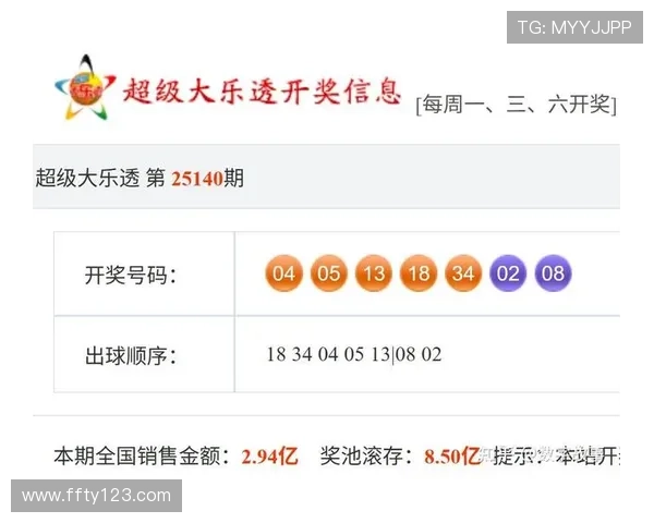 超级大乐透第2102期开奖结果正式公布