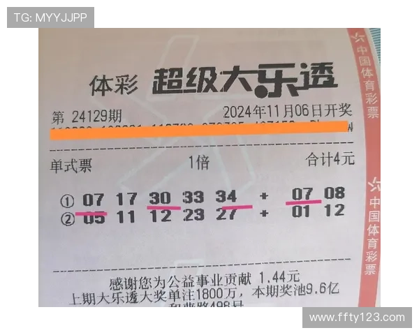 第65期大乐透开奖结果揭晓：最新中奖号码与奖金分配详情